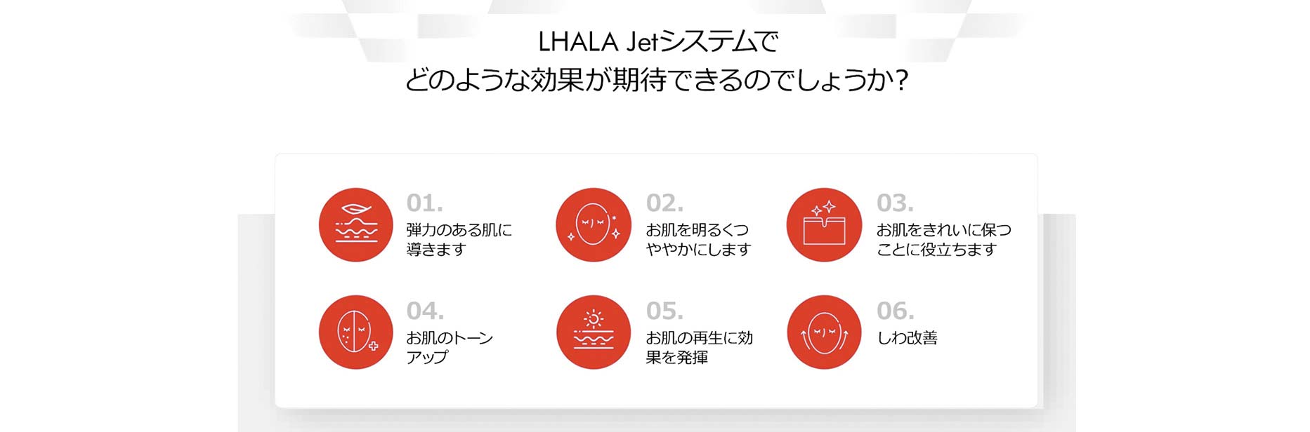Neo HydraJetシステムでどのような効果が期待できるのでしょうか︖