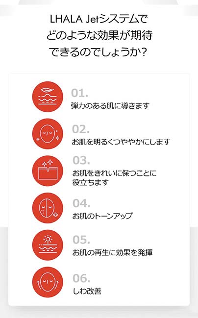 Neo HydraJetシステムでどのような効果が期待できるのでしょうか︖