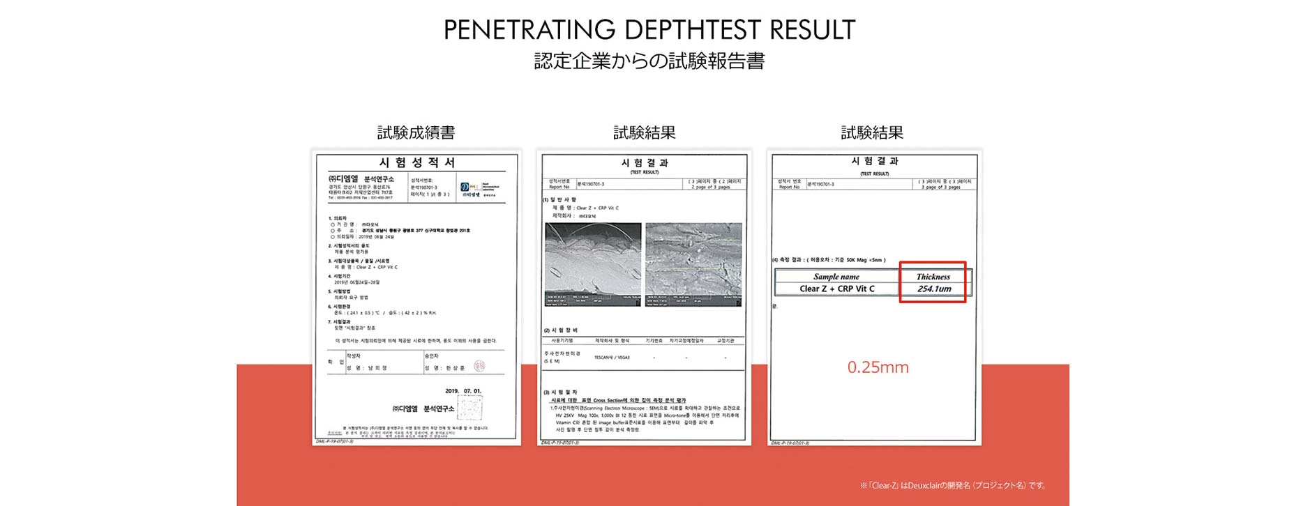 認定企業からの試験報告書