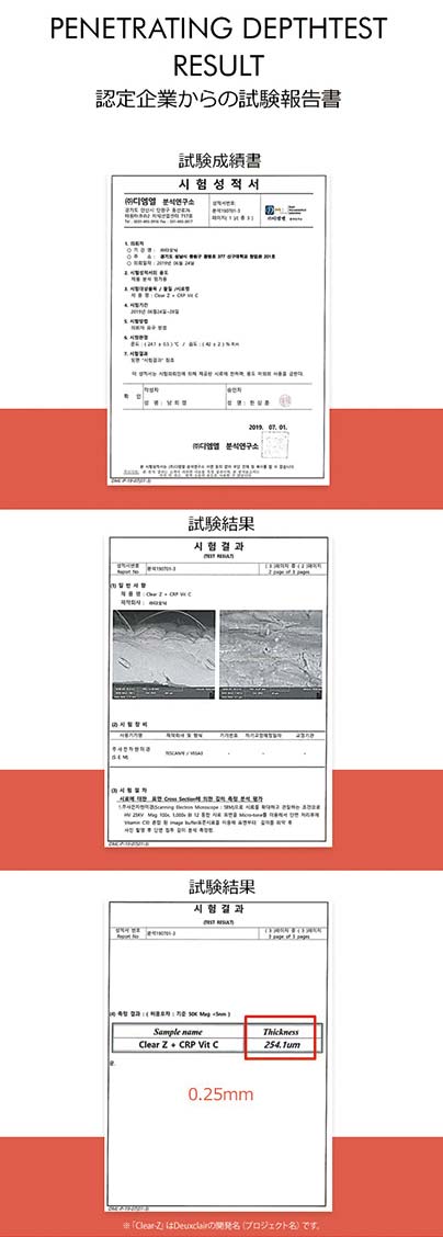 認定企業からの試験報告書
