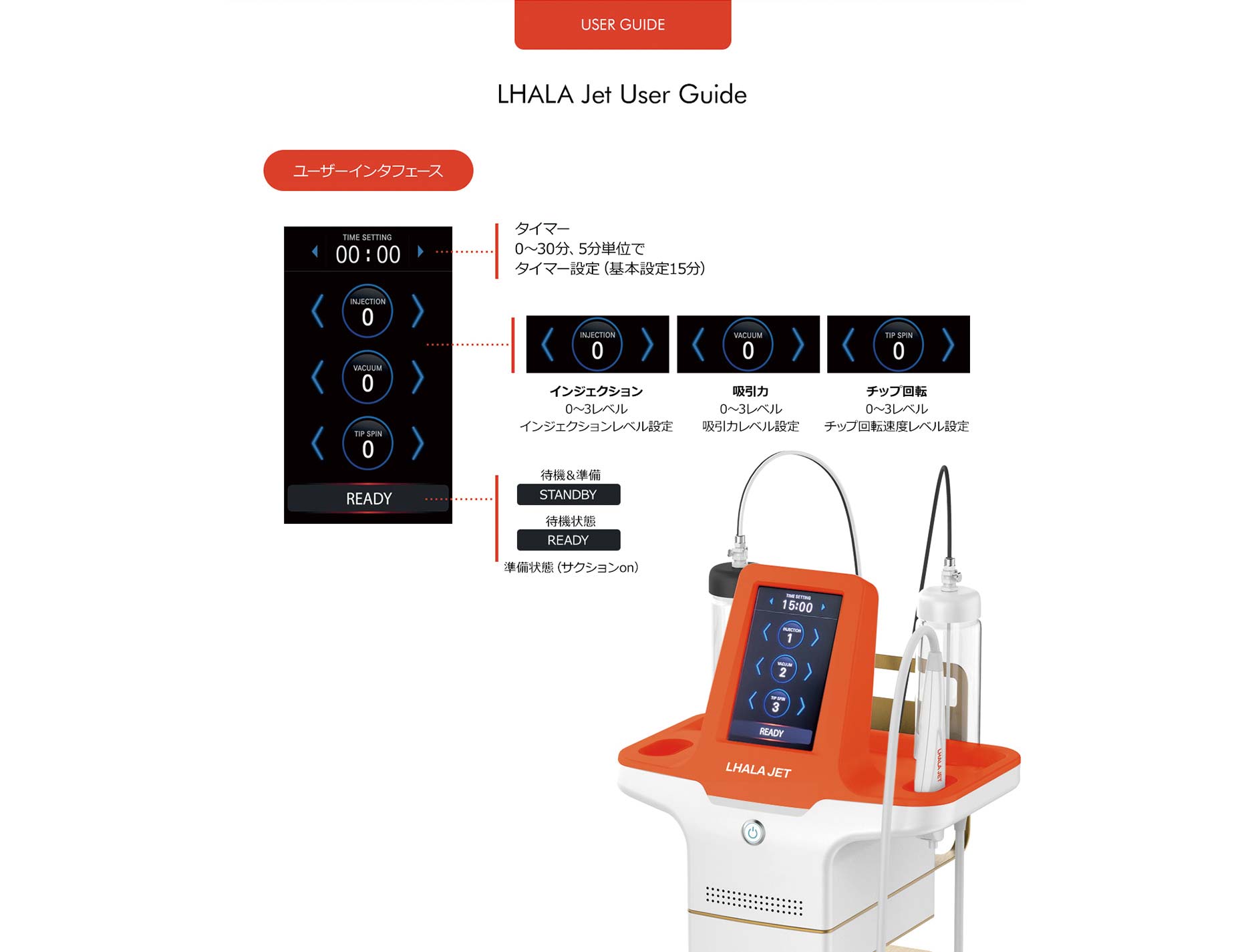 ユーザーインタフェース