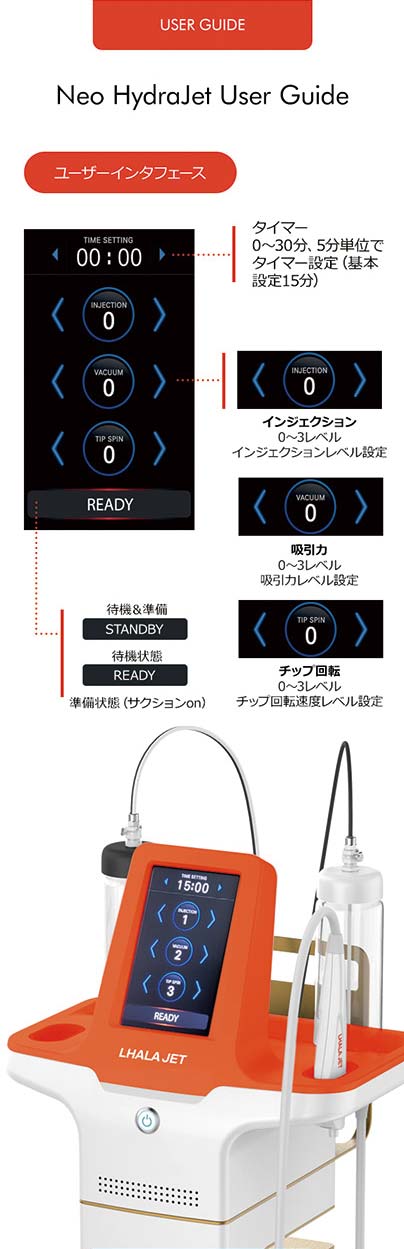 ユーザーインタフェース