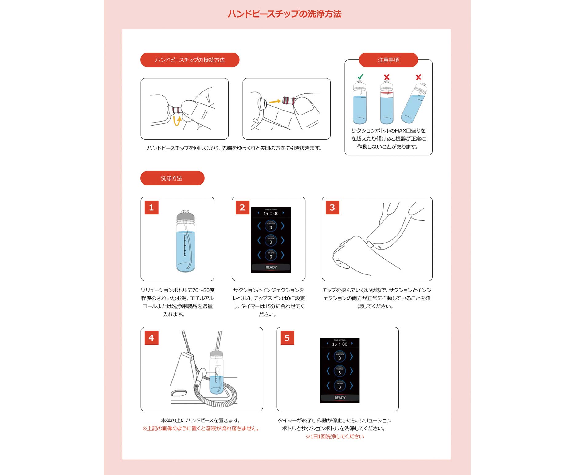 ハンドピースチップの洗浄方法