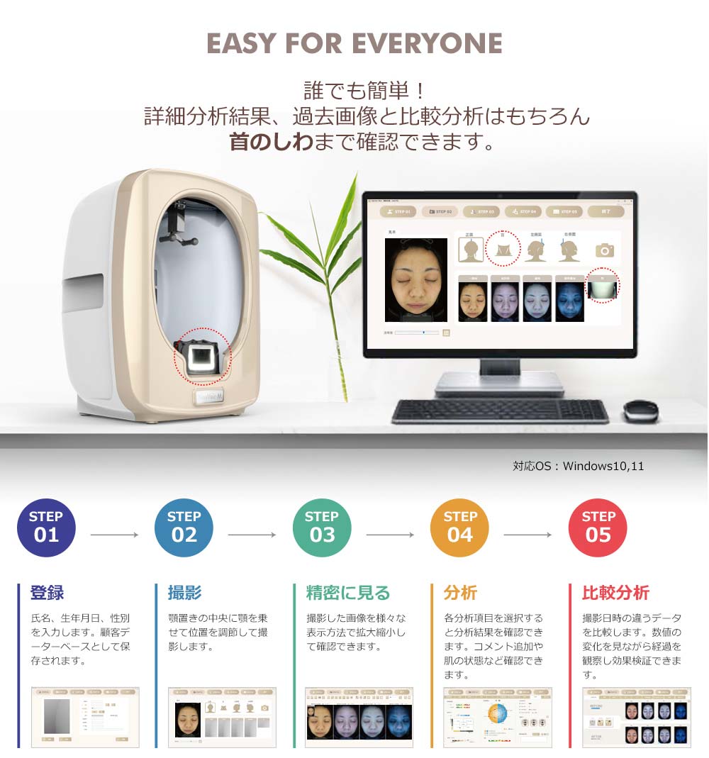 誰でも簡単！5STEPで過去画像との比較分析まで行えます。