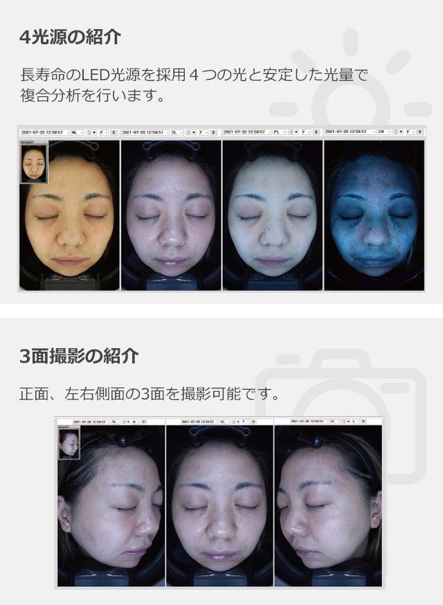 4光源の紹介。3面撮影の紹介