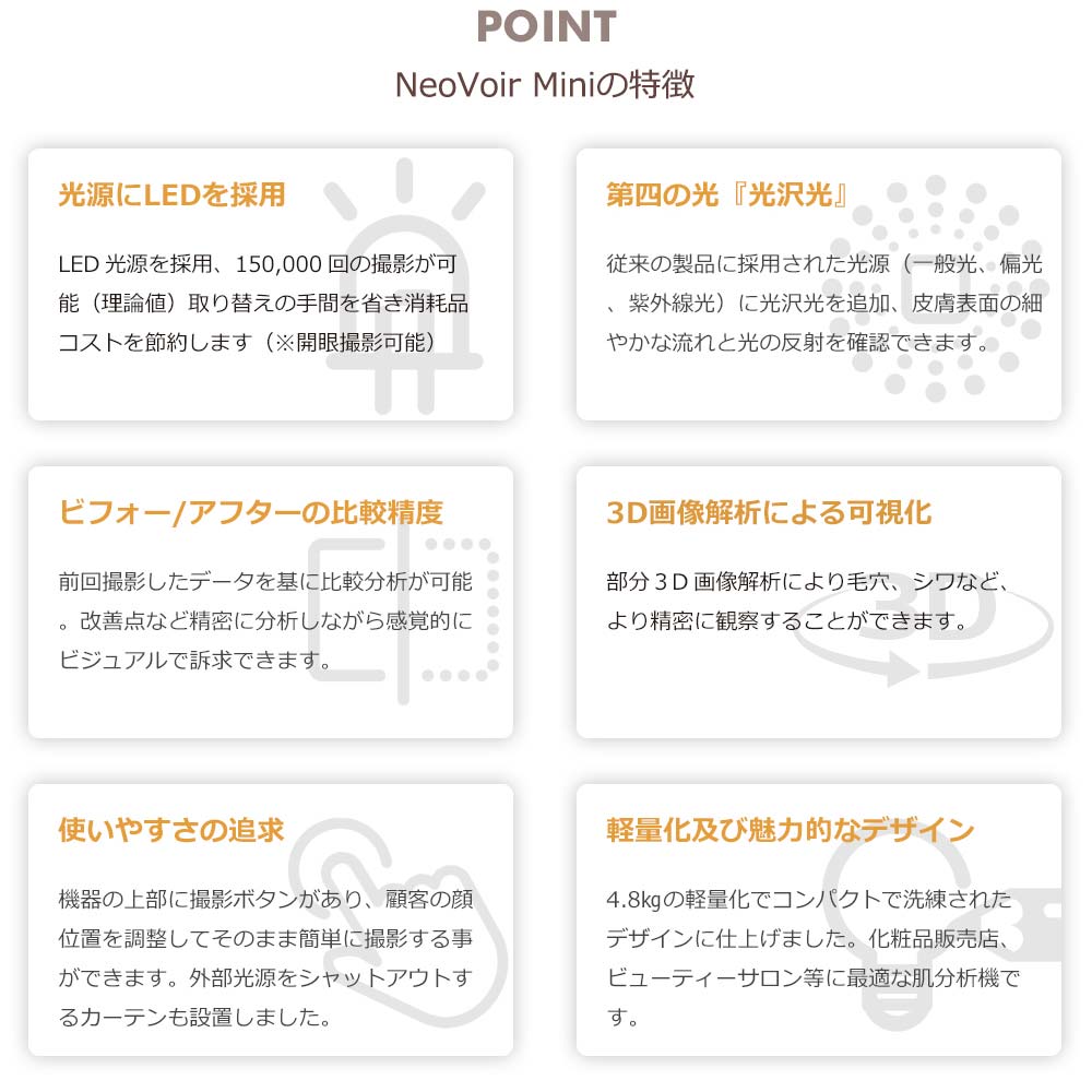 NeoVoirⅠの特徴。光源にLEDを採用、第四の光『光沢光』、ビフォー/アフターの比較精度、売上の向上、使いやすさの追求、魅力的なデザイン