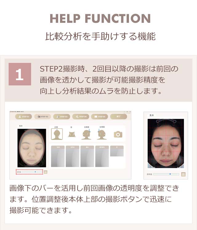 STEP2撮影時、2回目以降の撮影は前回の画像を透かして撮影が可能撮影精度を向上し分析結果のムラを防止します。