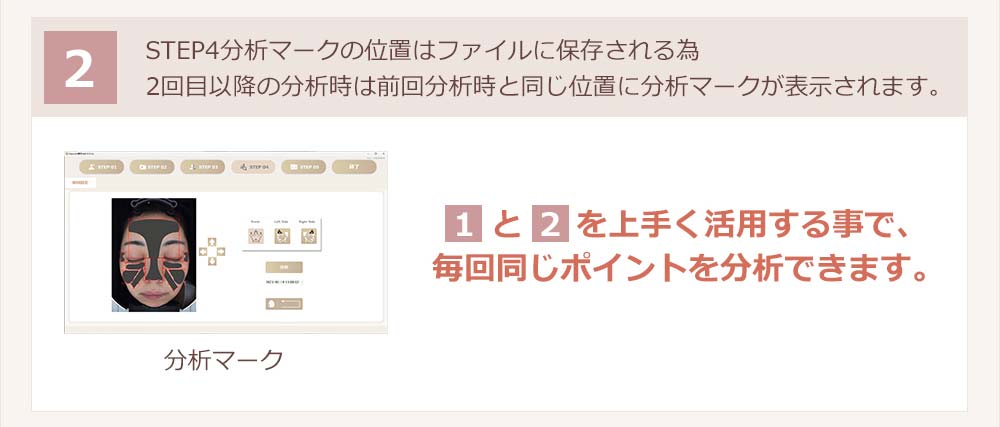 STEP4分析マークの位置はファイルに保存される為2回目以降の分析時は前回分析時と同じ位置に分析マークが表示されます。